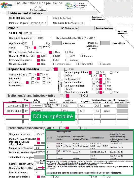 Enquête nationale de prévalence 2017 Etiquette patient Fiche patient Établissement et service Code interne