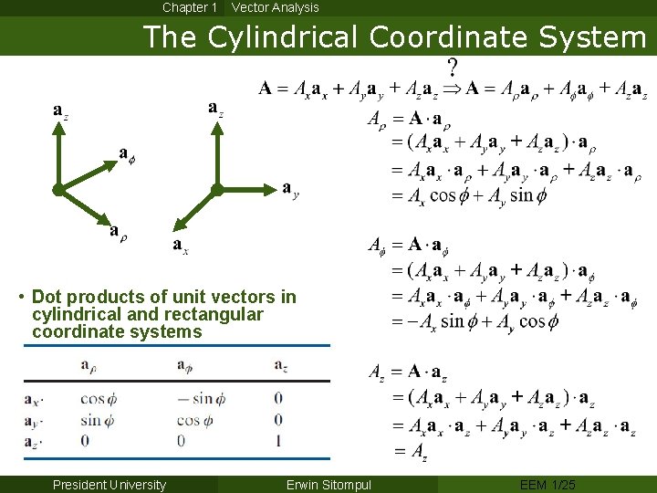 Chapter 1 Vector Analysis The Cylindrical Coordinate System • Dot products of unit vectors
