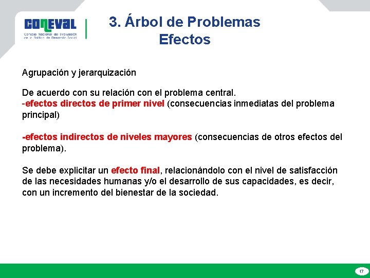 3. Árbol de Problemas Efectos Agrupación y jerarquización De acuerdo con su relación con