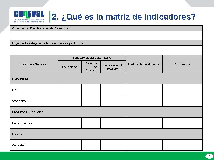 2. ¿Qué es la matriz de indicadores? Objetivo del Plan Nacional de Desarrollo: Objetivo