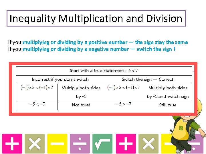 Inequality Multiplication and Division If you multiplying or dividing by a positive number —