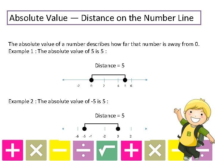 Absolute Value — Distance on the Number Line The absolute value of a number