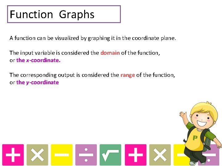 Function Graphs A function can be visualized by graphing it in the coordinate plane.