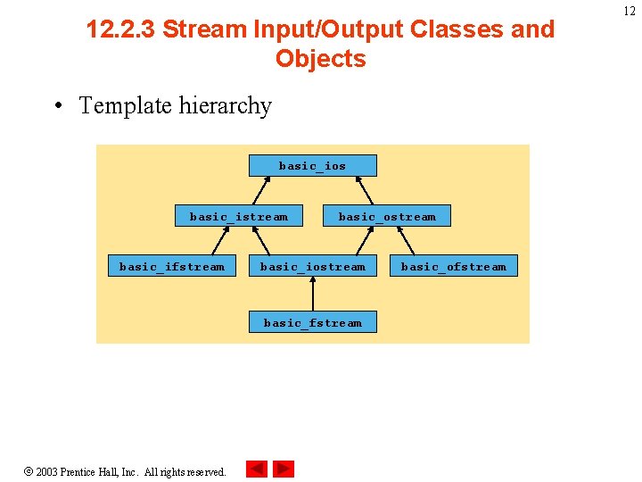 12. 2. 3 Stream Input/Output Classes and Objects • Template hierarchy basic_ios basic_istream basic_ifstream