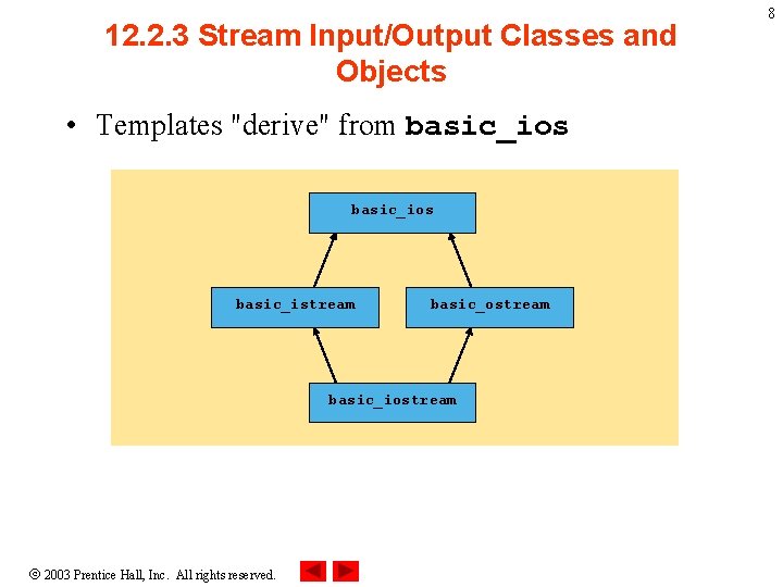 12. 2. 3 Stream Input/Output Classes and Objects • Templates "derive" from basic_ios basic_istream