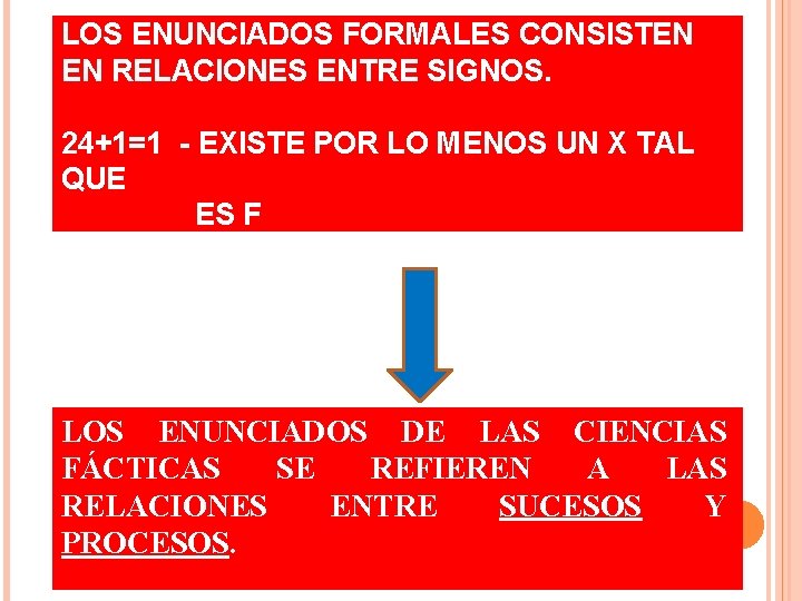 LOS ENUNCIADOS FORMALES CONSISTEN EN RELACIONES ENTRE SIGNOS. 24+1=1 - EXISTE POR LO MENOS