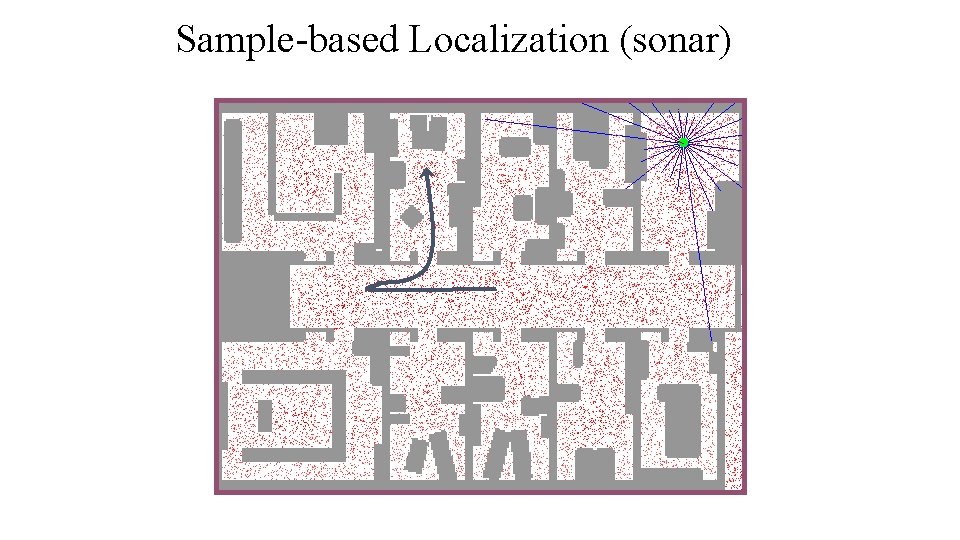 Sample-based Localization (sonar) Sample-based Localization (sonar)