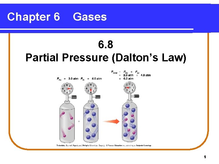 Chapter 6 Gases 6. 8 Partial Pressure (Dalton’s Law) 1 