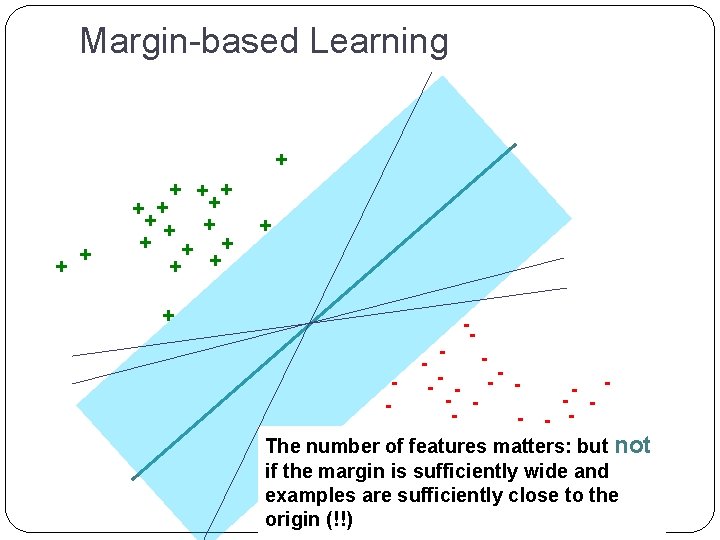 Margin-based Learning + + ++ + + + -- - - The number of Margin-based Learning + + ++ + + + -- - - The number of
