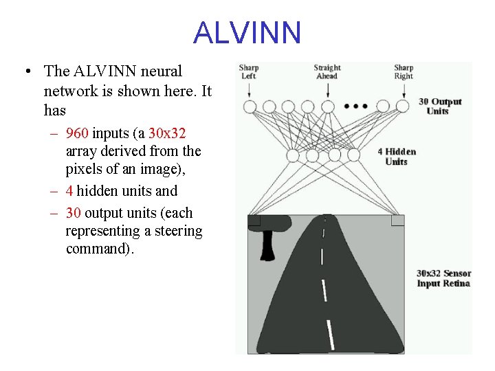 ALVINN • The ALVINN neural network is shown here. It has – 960 inputs