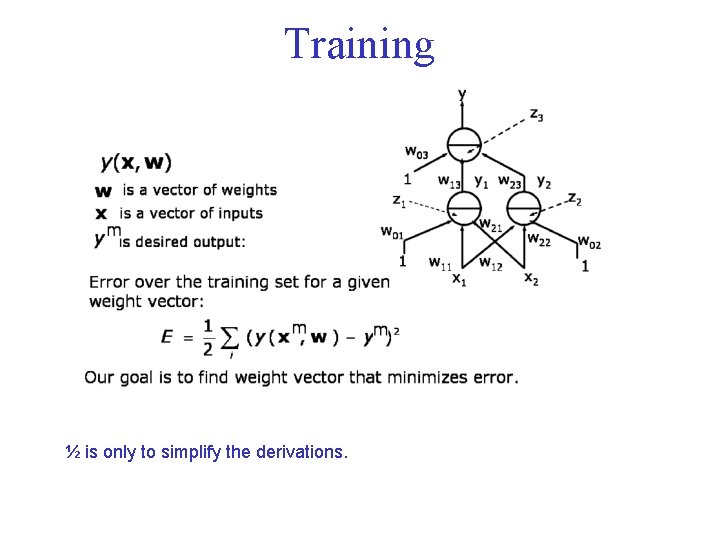 Training ½ is only to simplify the derivations. 