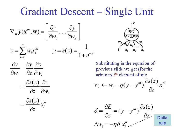 Gradient Descent – Single Unit Substituting in the equation of previous slide we get