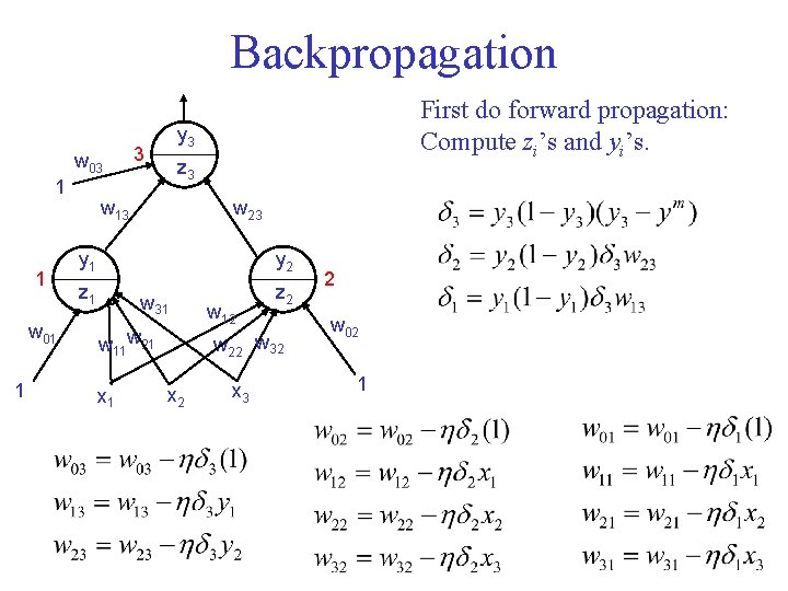 Backpropagation w 03 1 1 w 01 1 First do forward propagation: Compute zi’s