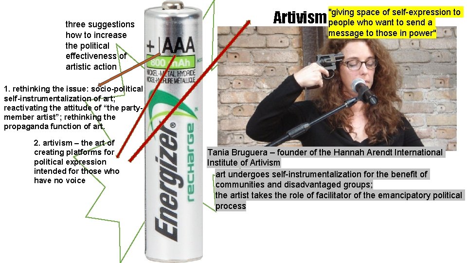 three suggestions how to increase the political effectiveness of artistic action Artivism "giving space