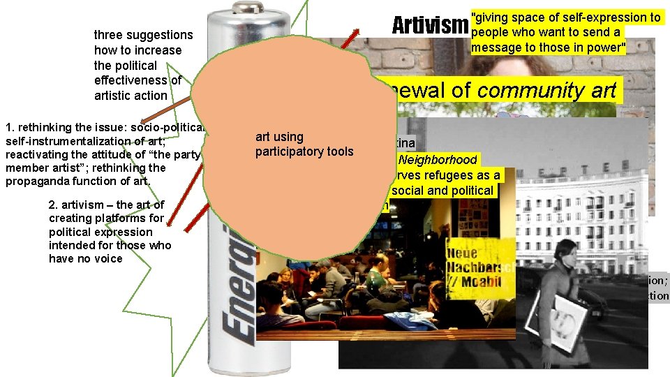 three suggestions how to increase the political effectiveness of artistic action 1. rethinking the