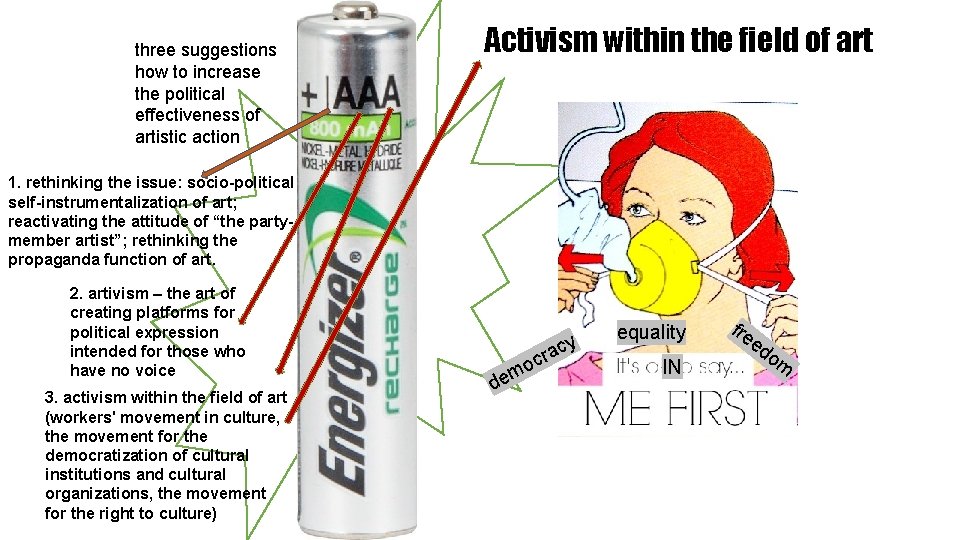 three suggestions how to increase the political effectiveness of artistic action Activism within the