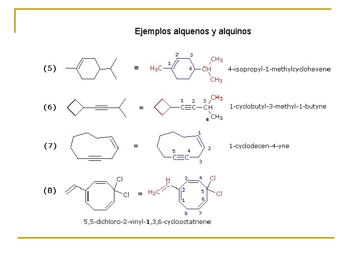 Ejemplos alquenos y alquinos 