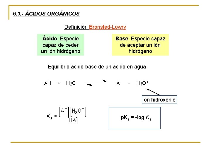 6. 1. - ÁCIDOS ORGÁNICOS Definición Bronsted-Lowry Ácido: Especie capaz de ceder un ión