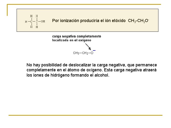 Por ionización produciría el ión etóxido CH 3 -CH 2 O- No hay posibilidad