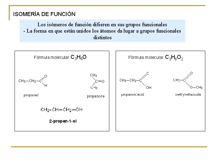 ISOMERÍA DE FUNCIÓN Los isómeros de función difieren en sus grupos funcionales - La