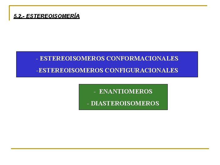 5. 2. - ESTEREOISOMERÍA - ESTEREOISOMEROS CONFORMACIONALES -ESTEREOISOMEROS CONFIGURACIONALES - ENANTIOMEROS - DIASTEROISOMEROS 