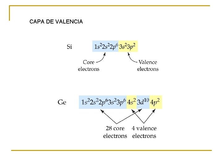 CAPA DE VALENCIA 