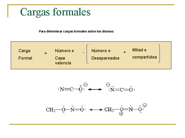 Cargas formales Para determinar cargas formales sobre los átomos: Carga Formal = Número e