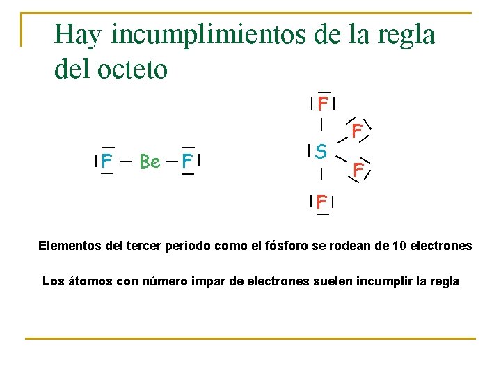 Hay incumplimientos de la regla del octeto Elementos del tercer periodo como el fósforo