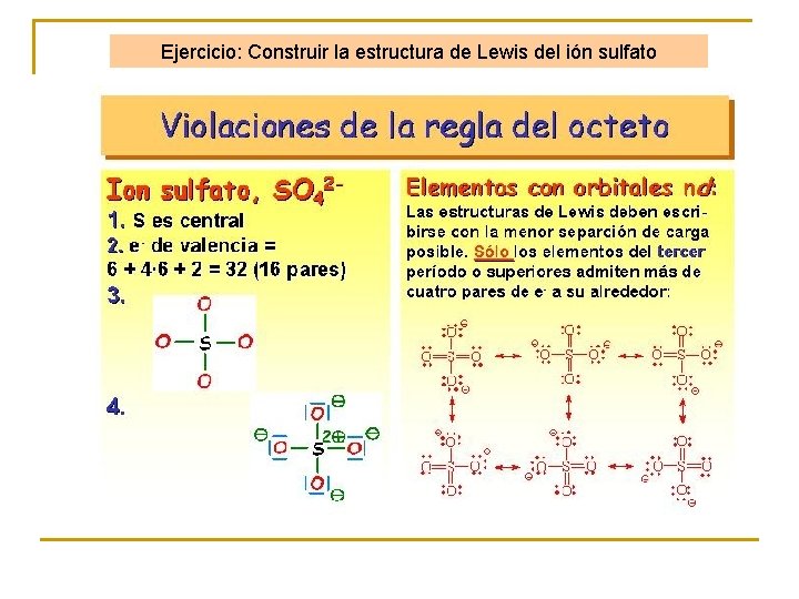 Ejercicio: Construir la estructura de Lewis del ión sulfato 