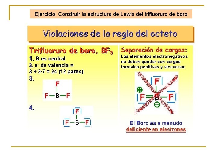 Ejercicio: Construir la estructura de Lewis del trifluoruro de boro 