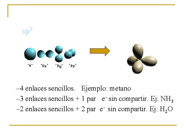 sp 3 – 4 enlaces sencillos. Ejemplo: metano – 3 enlaces sencillos + 1