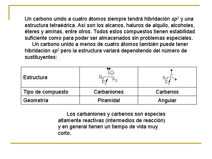 Un carbono unido a cuatro átomos siempre tendrá hibridación sp 3 y una estructura