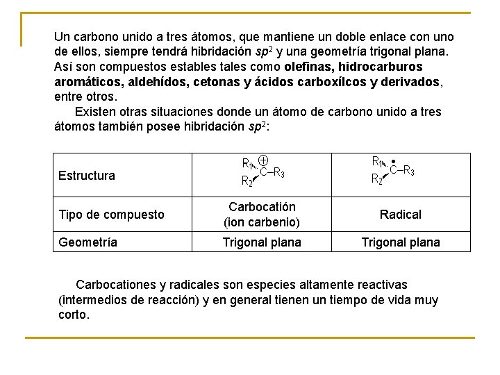 Un carbono unido a tres átomos, que mantiene un doble enlace con uno de