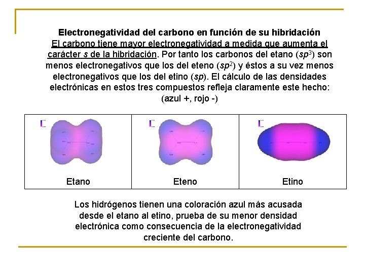 Electronegatividad del carbono en función de su hibridación El carbono tiene mayor electronegatividad a