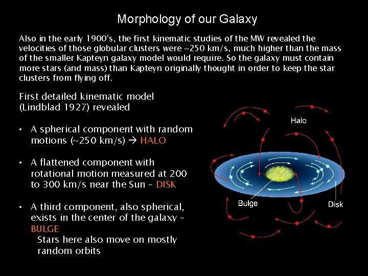 Morphology of our Galaxy Also in the early 1900’s, the first kinematic studies of