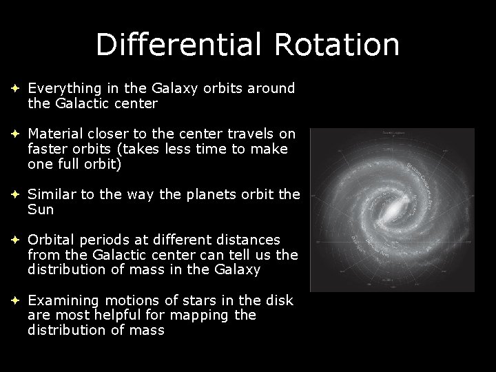 Differential Rotation Everything in the Galaxy orbits around the Galactic center Material closer to
