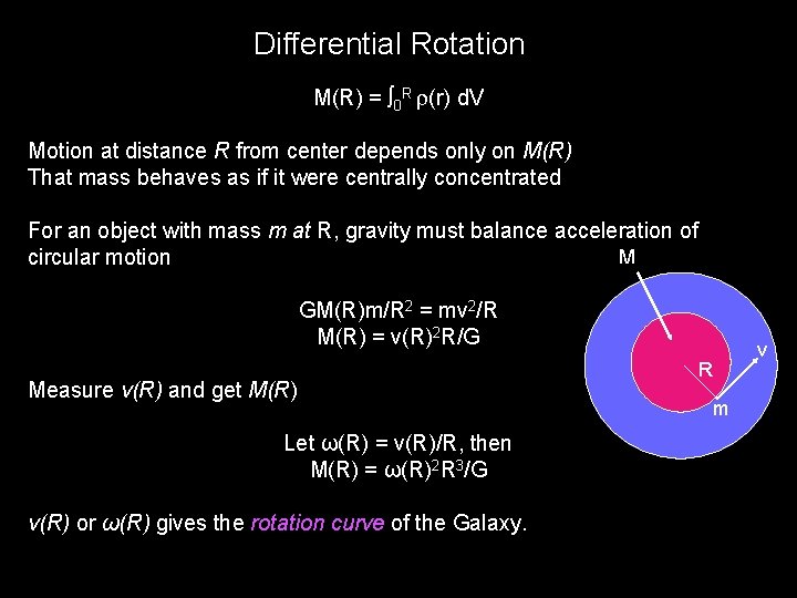Differential Rotation M(R) = 0 R (r) d. V Motion at distance R from