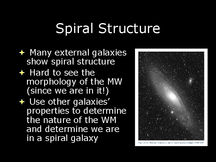 Spiral Structure Many external galaxies show spiral structure Hard to see the morphology of
