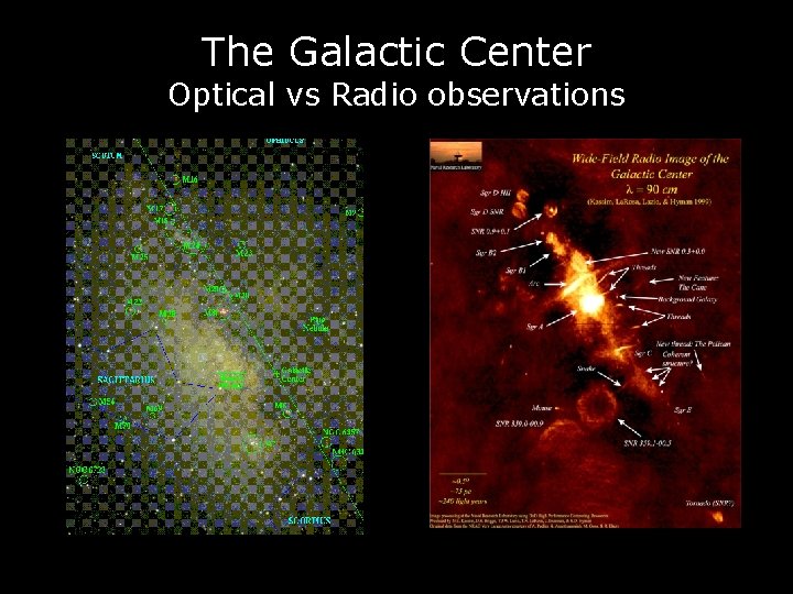 The Galactic Center Optical vs Radio observations 