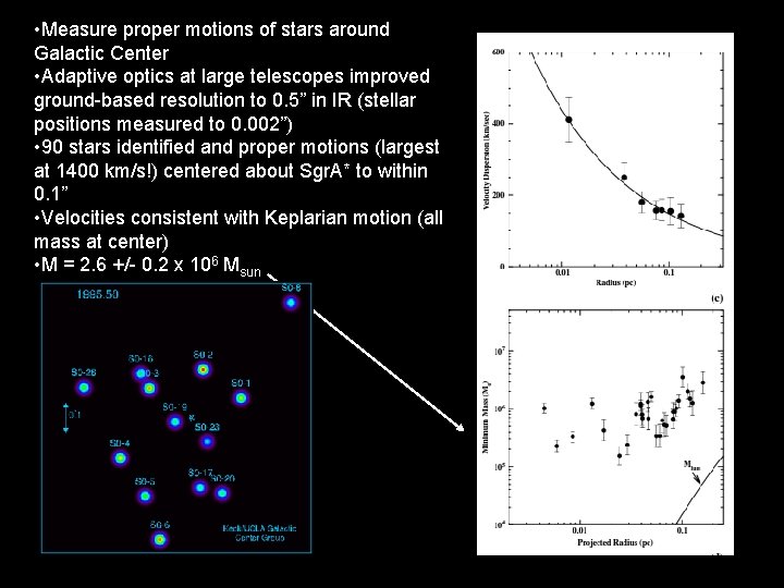  • Measure proper motions of stars around Galactic Center • Adaptive optics at
