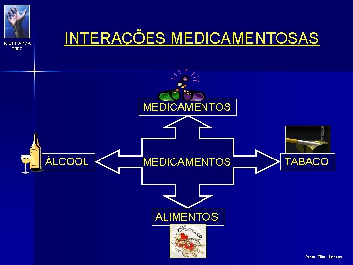 RIOPHARMA 2007 INTERAÇÕES MEDICAMENTOSAS MEDICAMENTOS ÁLCOOL MEDICAMENTOS TABACO ALIMENTOS Profa. Eline Matheus 