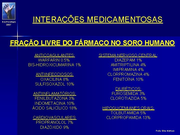 RIOPHARMA 2007 INTERAÇÕES MEDICAMENTOSAS FRAÇÃO LIVRE DO FÁRMACO NO SORO HUMANO ANTICOAGULANTES: WARFARIN 0.