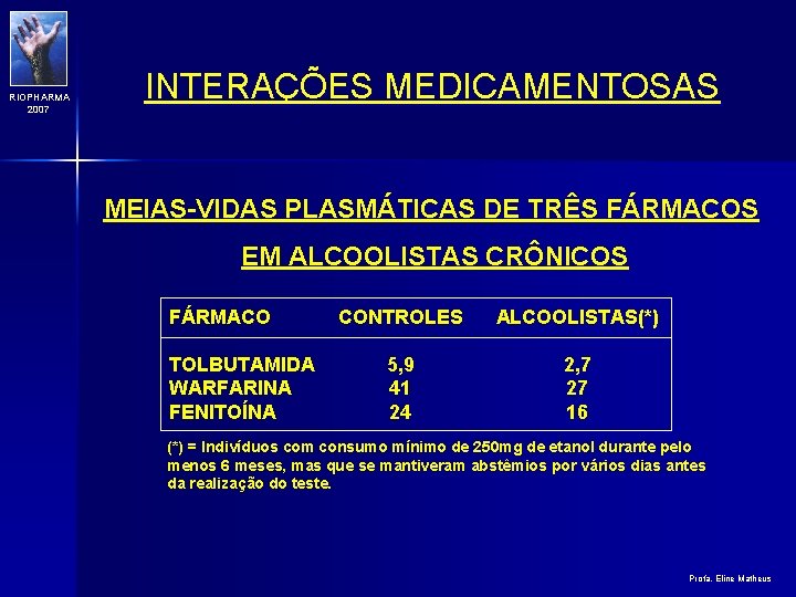 RIOPHARMA 2007 INTERAÇÕES MEDICAMENTOSAS MEIAS-VIDAS PLASMÁTICAS DE TRÊS FÁRMACOS EM ALCOOLISTAS CRÔNICOS FÁRMACO TOLBUTAMIDA