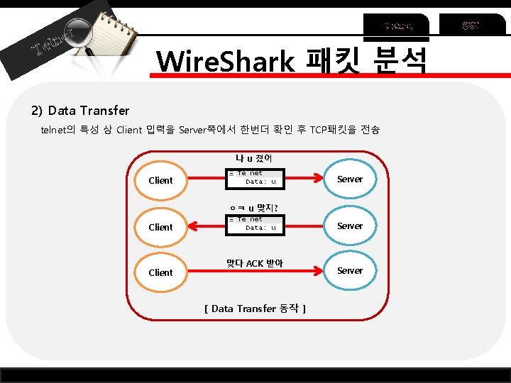 et ln Te Telnet Wire. Shark 패킷 분석 2) Data Transfer telnet의 특성 상 et ln Te Telnet Wire. Shark 패킷 분석 2) Data Transfer telnet의 특성 상