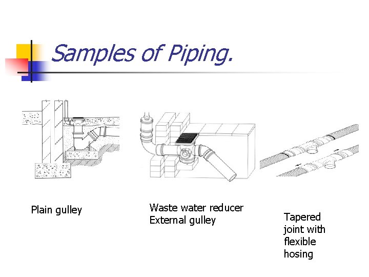 Samples of Piping. Plain gulley Waste water reducer External gulley Tapered joint with flexible