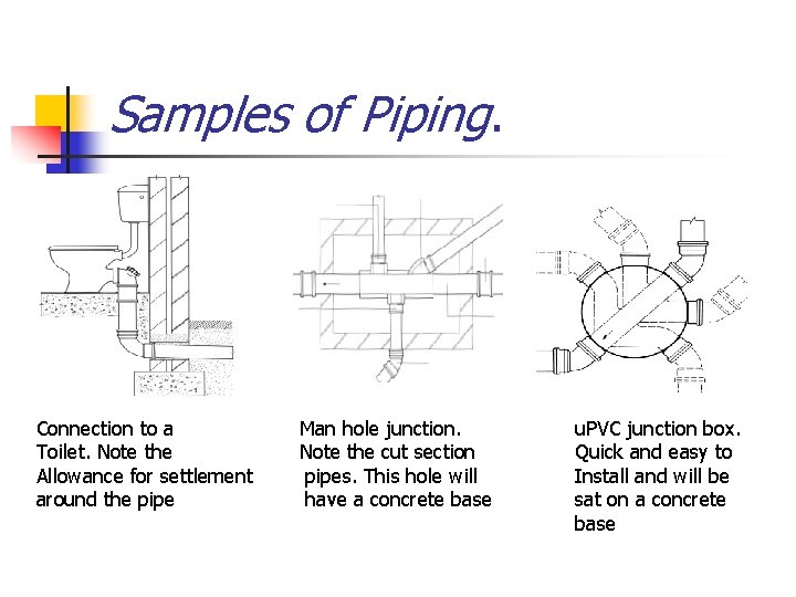 Samples of Piping. Connection to a Toilet. Note the Allowance for settlement around the