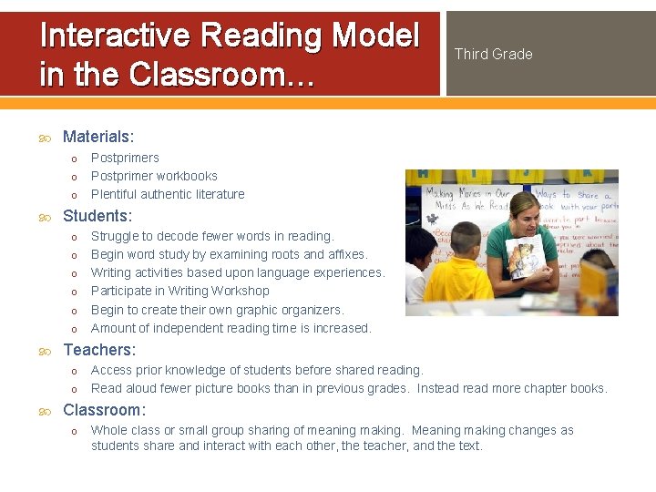 Interactive Reading Model in the Classroom… Materials: o o o o Struggle to decode