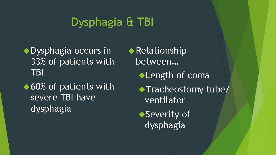 Dysphagia & TBI Dysphagia occurs in 33% of patients with TBI 60% of patients