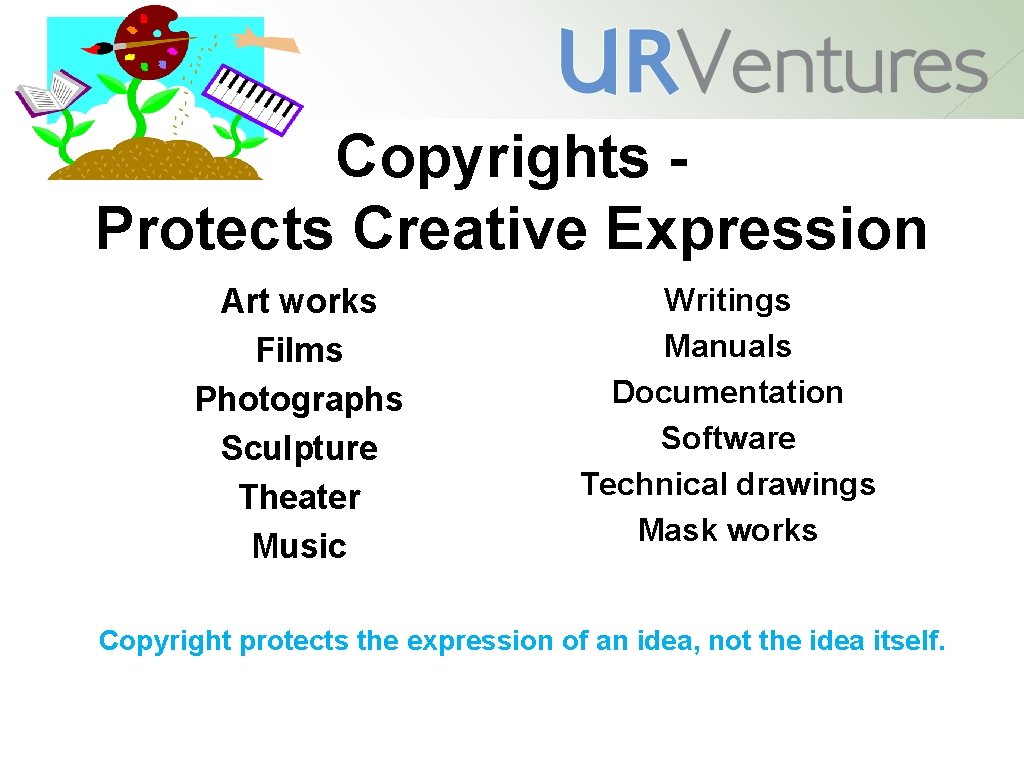 Copyrights Protects Creative Expression Art works Films Photographs Sculpture Theater Music Writings Manuals Documentation