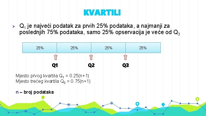 KVARTILI Ø Q 1 je najveći podatak za prvih 25% podataka, a najmanji za